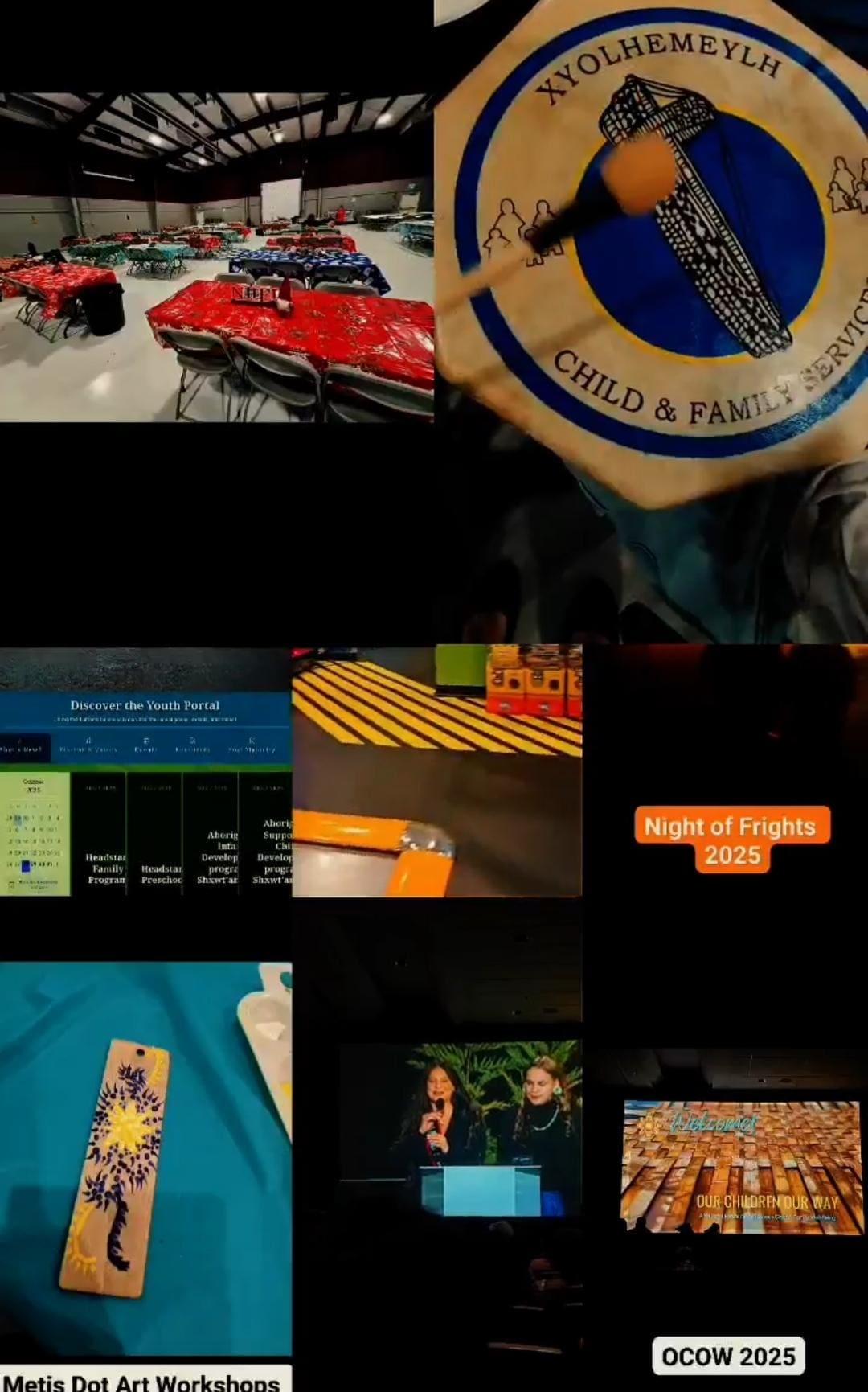 Featured image for “Thats a Wrap! 2025!”